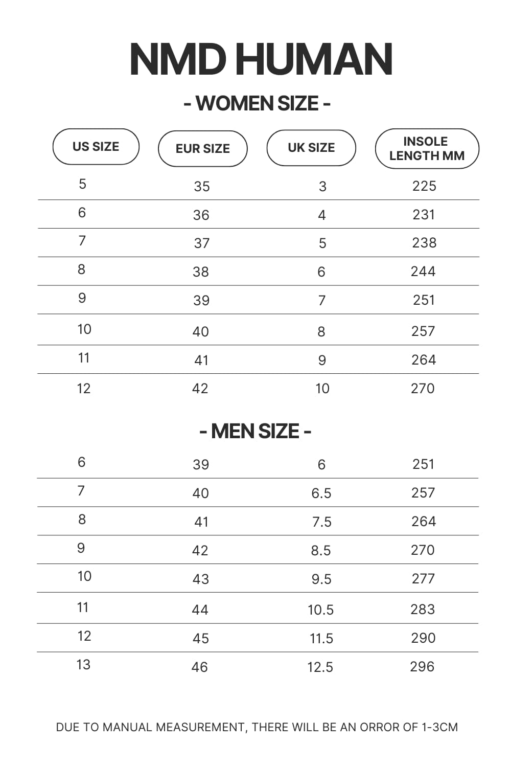 Product size chart