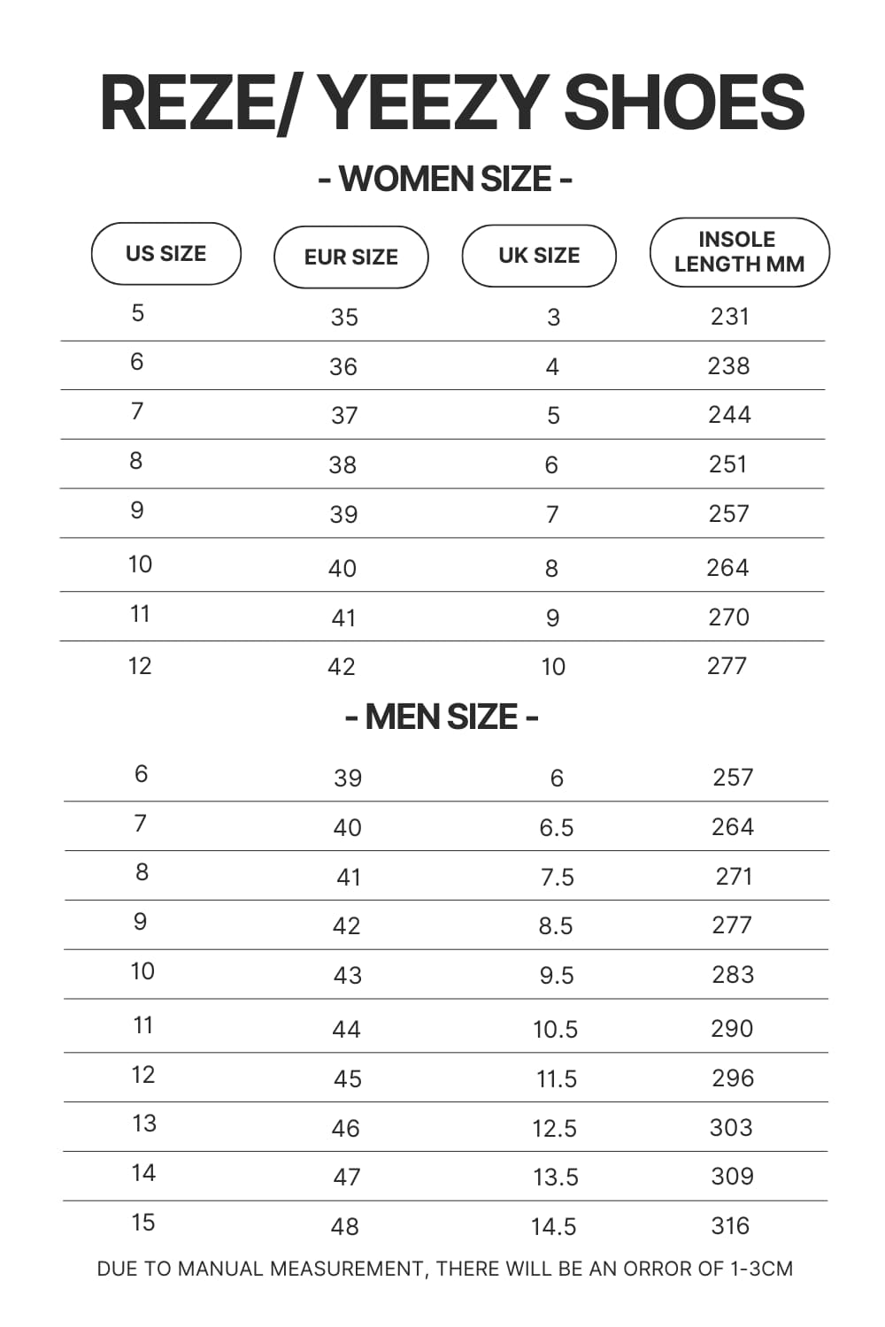 Product size chart